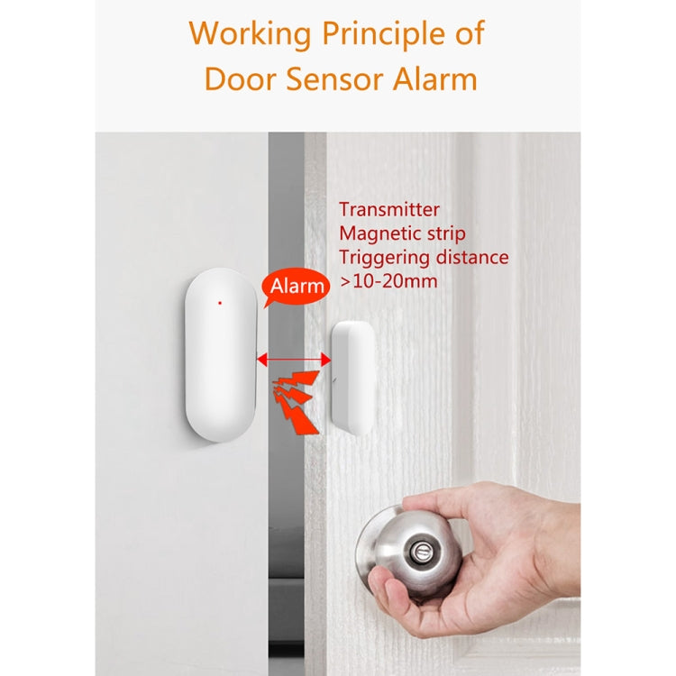 PB-69W WIFI Smart Wireless Magnetic Door and Window Sensor, PB-69W PB-69W WIFI Smart Wireless Magnetic Door and Window Sensor, PB-69W